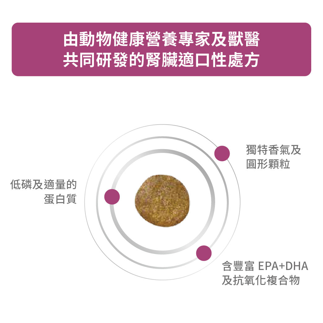 ROYAL CANIN - 成犬腎臟嗜口性處方糧 - VHN RENAL SPECIAL FOR DOG 2KG