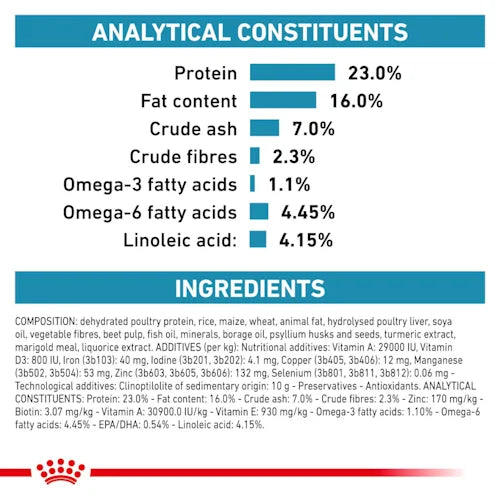 ROYAL CANIN VET SKINTOPIC DOG FOOD 2kg