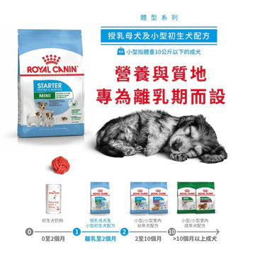 ROYAL CANIN 法國皇家狗乾糧 - 小型初生犬及母犬營養配方 DOG MINI STARTER DRY 3KG
