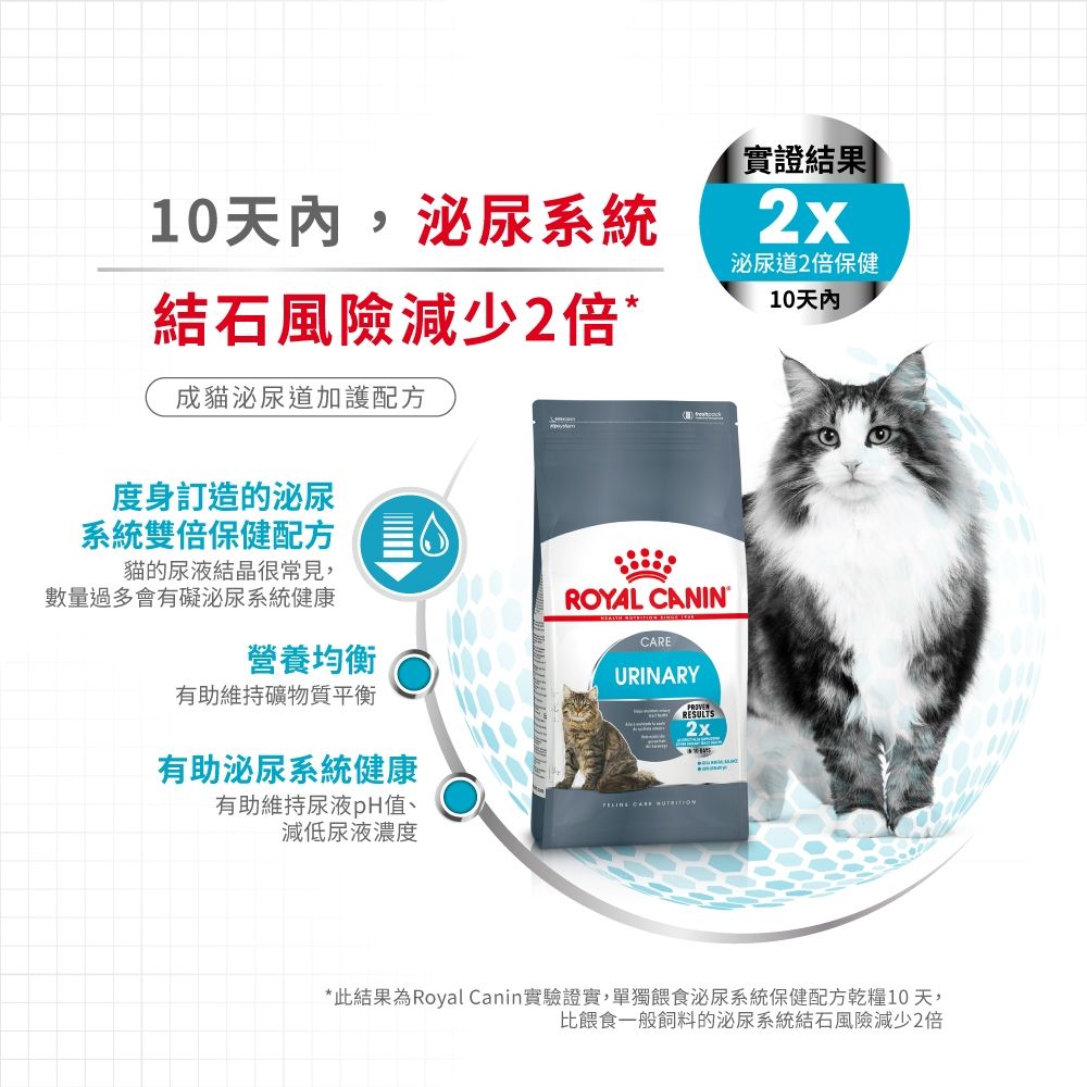 Royal Canin 法國皇家貓乾糧 - 成貓泌尿道加護配方 / FCN URINARY CARE 2KG,4KG,10KG