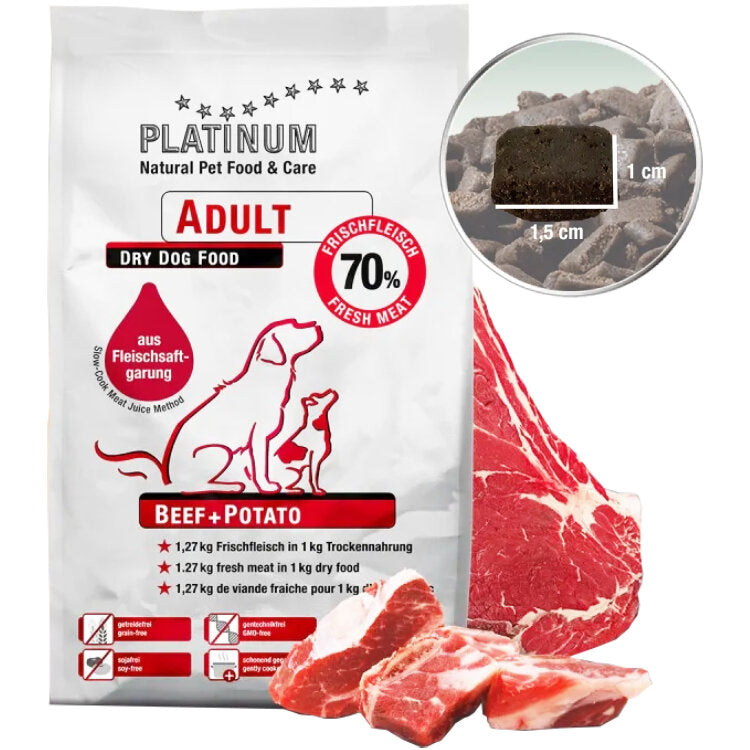 Platinum白金-無穀物成犬配方鮮肉糧 鮮牛肉 + 馬鈴薯 5kg (007287-5K)