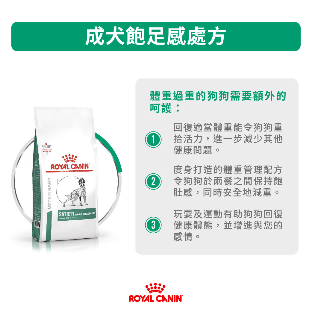 ROYAL CANIN - 成犬飽足感處方糧 - SATIETY SUPPORT FOR DOGS 1.5KG/6KG/12KG