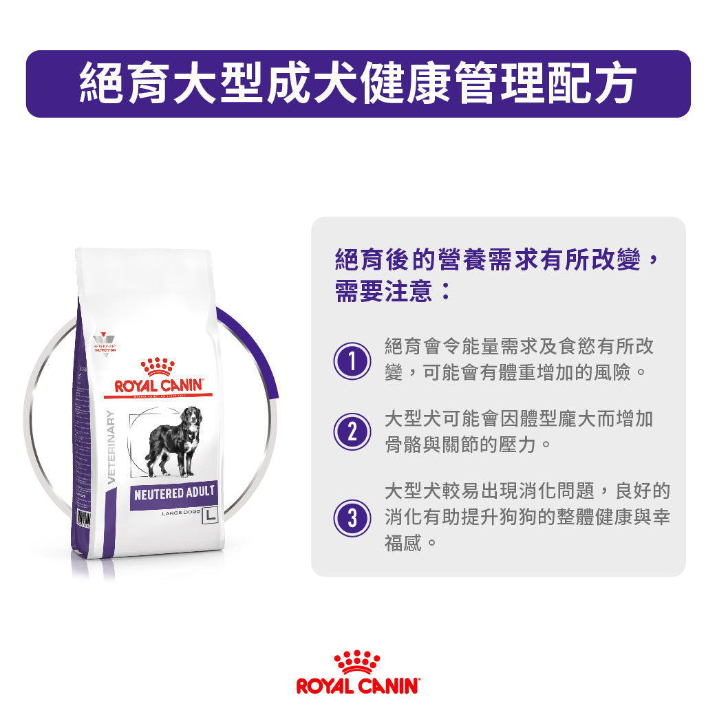 ROYAL CANIN - 大型老年犬處方糧 14KG MATURE CONSULT LARGE DOG 14KG