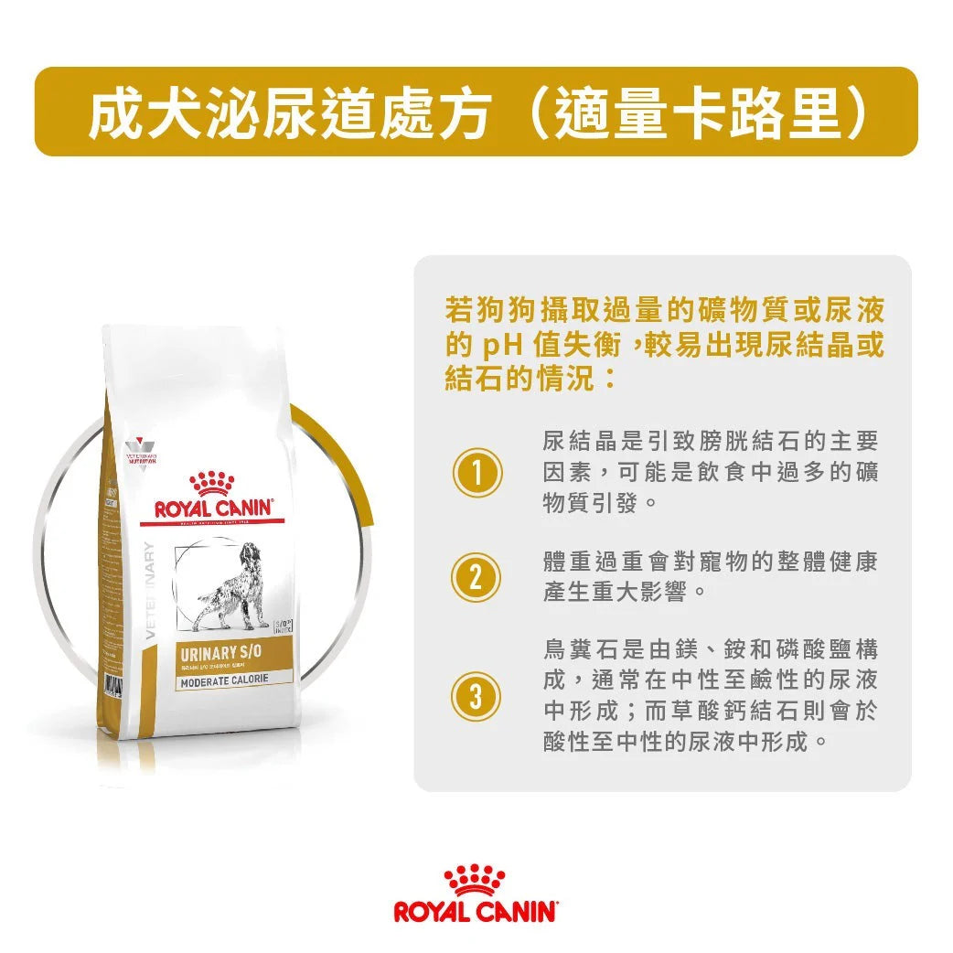 ROYAL CANIN - 成犬(低卡路里)泌尿道配方處方糧 - URINARY S/O MODERATE CALORIE MC 1.5KG,6.5KG