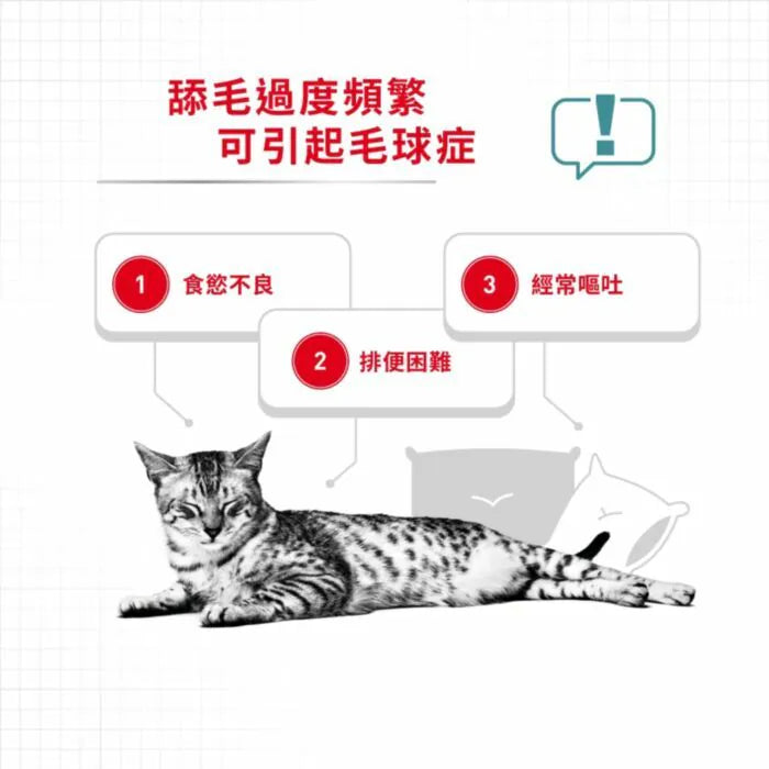 Royal Canin 法國皇家貓乾糧 - 成貓除毛球加護配方 /FCN HAIRBALL CARE  2KG,4KG,10KG