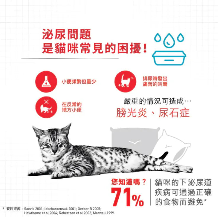 Royal Canin 法國皇家貓濕糧 - 成貓泌尿道加護營養主食濕糧 (肉汁) /FCN URINARY CARE (GRAVY) 85G