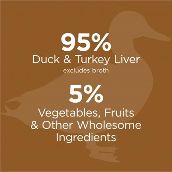 Nature's Variety Instinct本能無穀物鴨肉貓罐頭5.5oz x12 (003722)