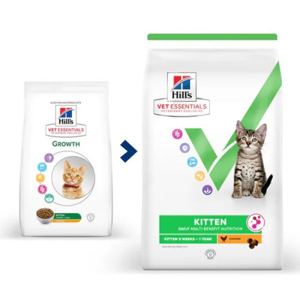 Hill's Vet Essentials KITTEN 3 weeks-1year / 希爾思 3週至1歲幼貓獸醫保健乾糧 1.5kg (8666U)