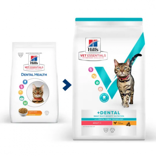 HILL'S VET ESSENTIALS FELINE YOUNG ADULT / 希爾思 1-6 獸醫保健貓乾糧 成貓 1-6歲 1.5KG (607491)