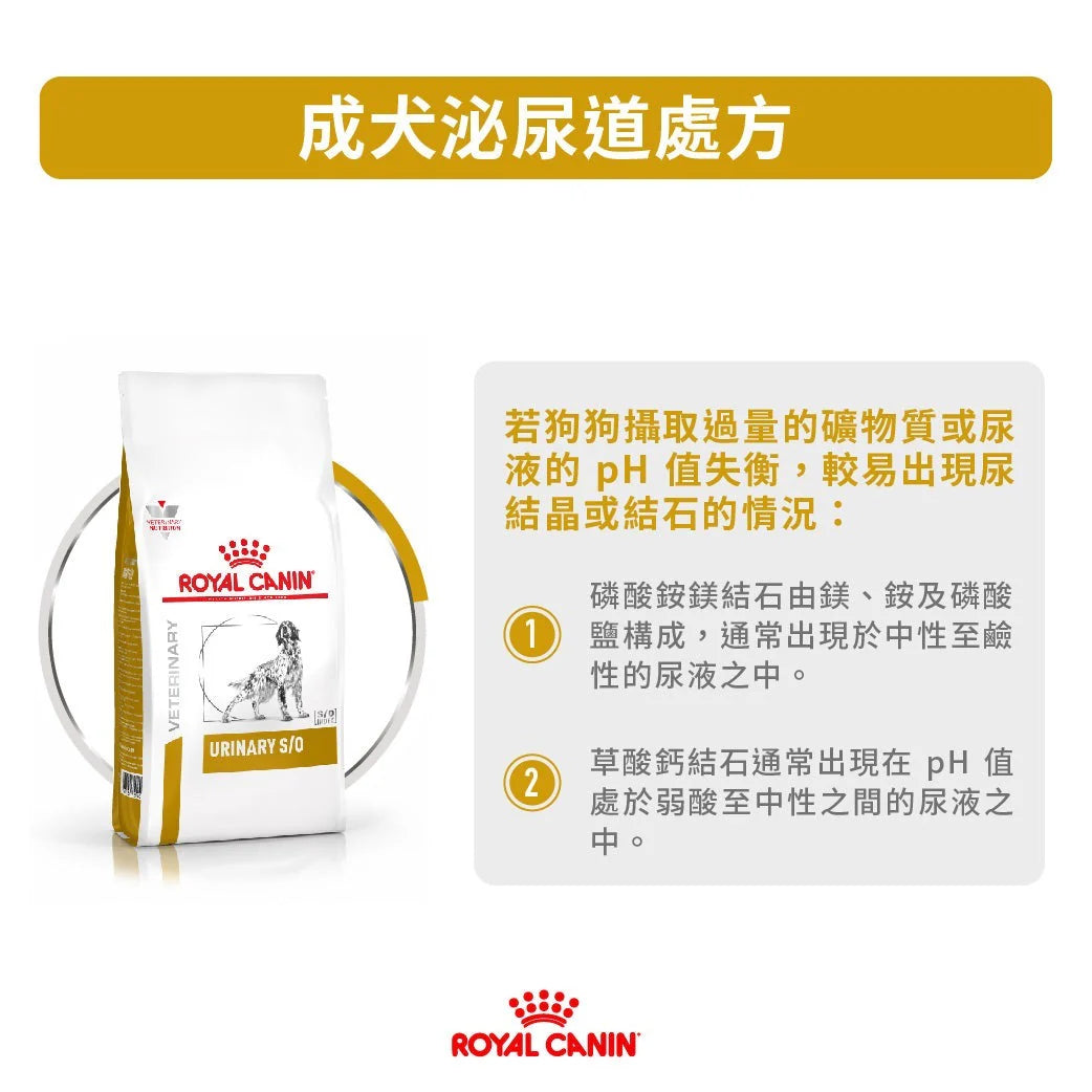 ROYAL CANIN - 成犬泌尿道處方糧 - URINARY SO FOR DOGS 2KG,7.5KG