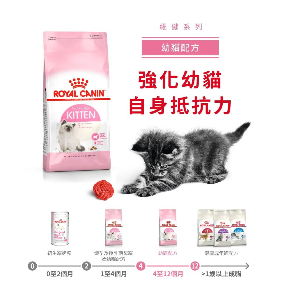 ROYAL CANIN 法國皇家幼貓乾糧 幼貓配方 -CAT KITTEN DRY 2KG,4KG,10KG