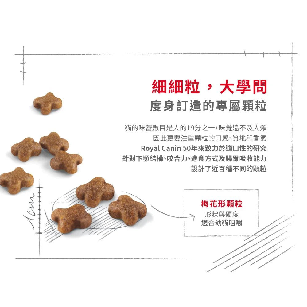 ROYAL CANIN 法國皇家幼貓乾糧 幼貓配方 -CAT KITTEN DRY 2KG,4KG,10KG