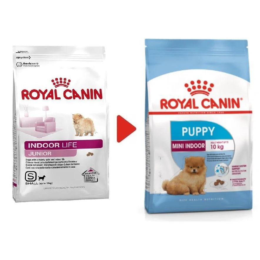 ROYAL CANIN 法國皇家幼犬乾糧 - 室內小型幼犬營養配方 DOG MINI INDOOR PUPPY DRY 3KG