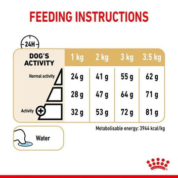 ROYAL CANIN 法國皇家狗乾糧 - 松鼠狗成犬專屬配方 / BHN POMERANIAN ADULT FOR DOG 3KG