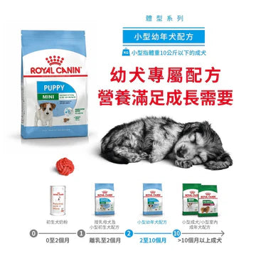 ROYAL CANIN 法國皇家幼犬乾糧 - 小型幼犬營養配方 DOG MINI PUPPY DRY 2KG,4KG,8KG