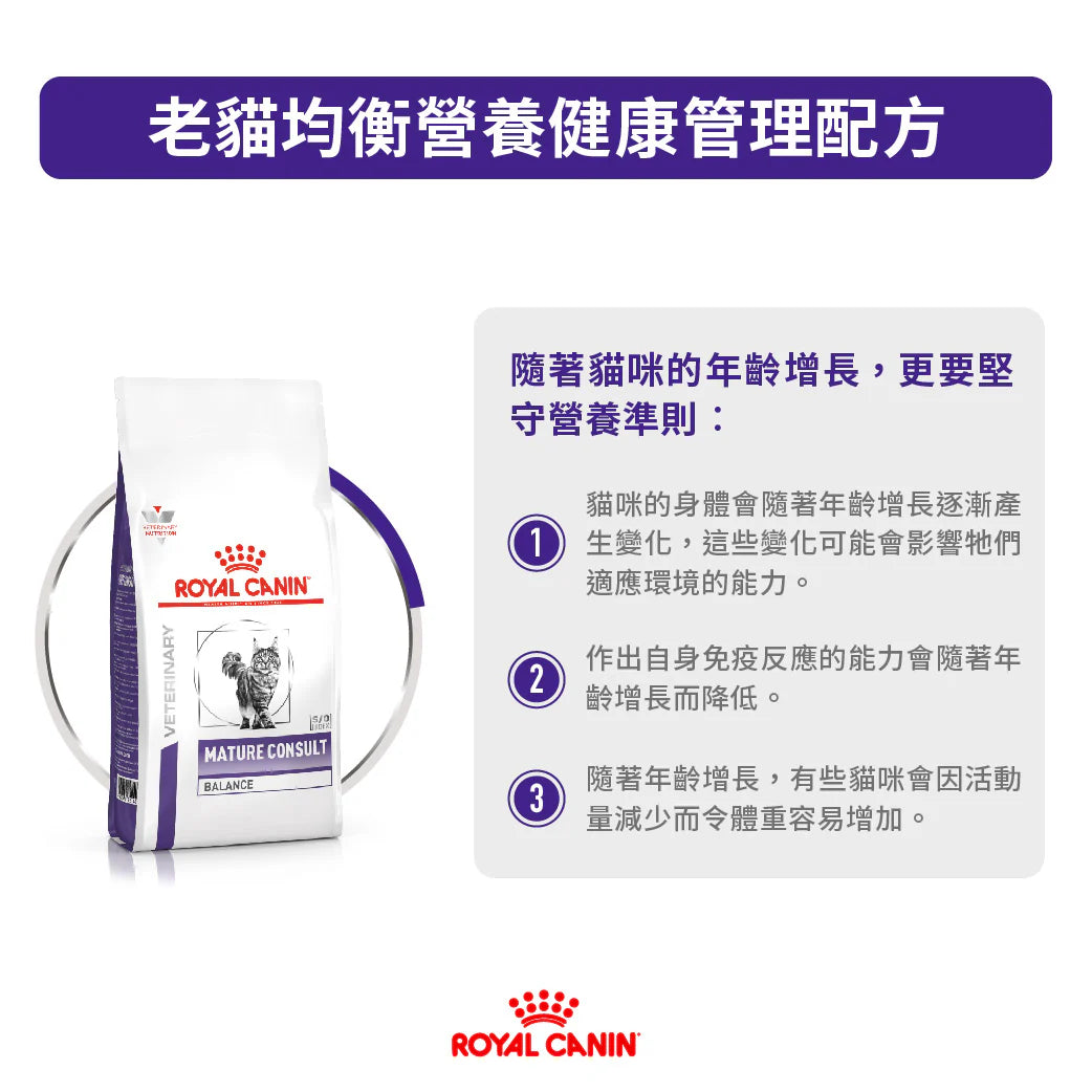 ROYAL CANIN - 老年貓均衡營養保健處方糧 - VHN MATURE CONSULT BALANCE 1.5KG