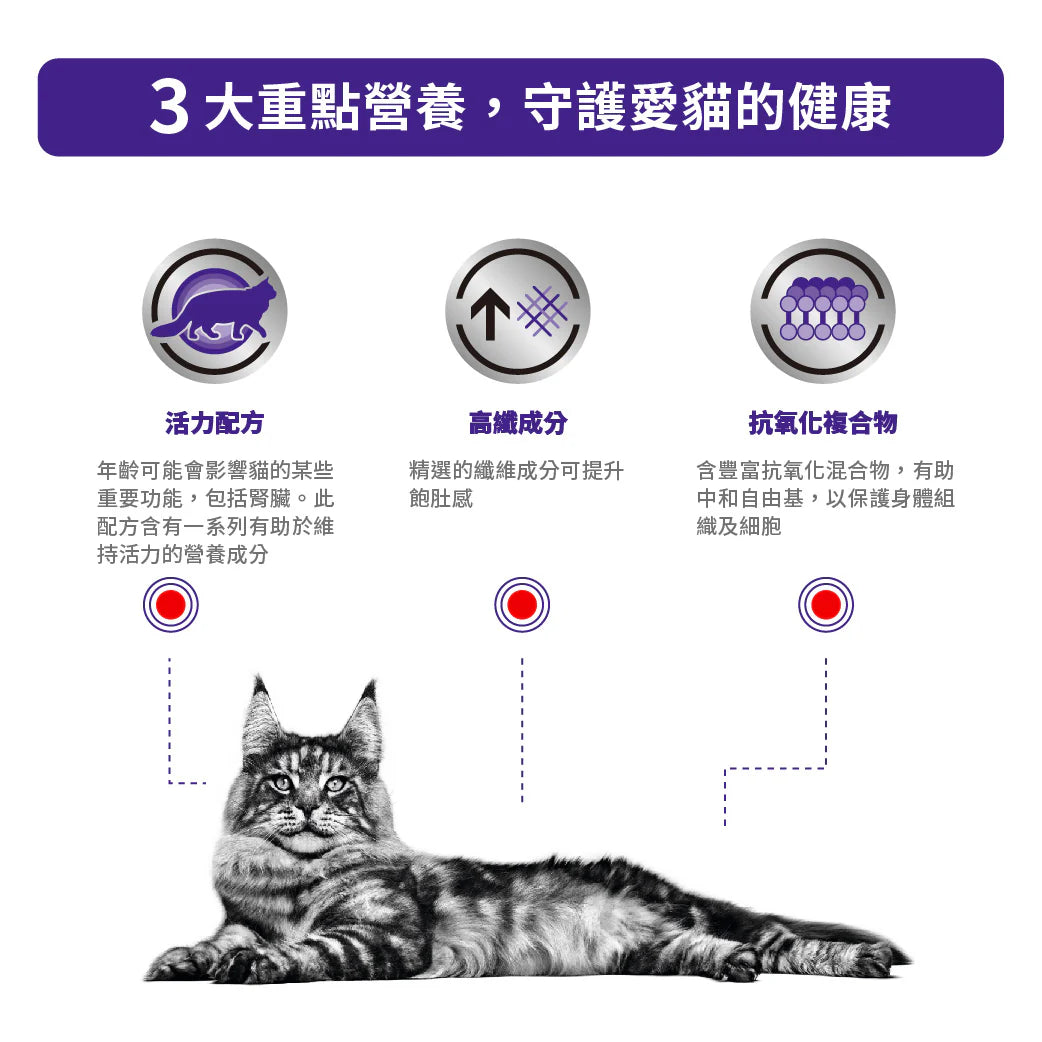 ROYAL CANIN - 老年貓均衡營養保健處方糧 - VHN MATURE CONSULT BALANCE 1.5KG