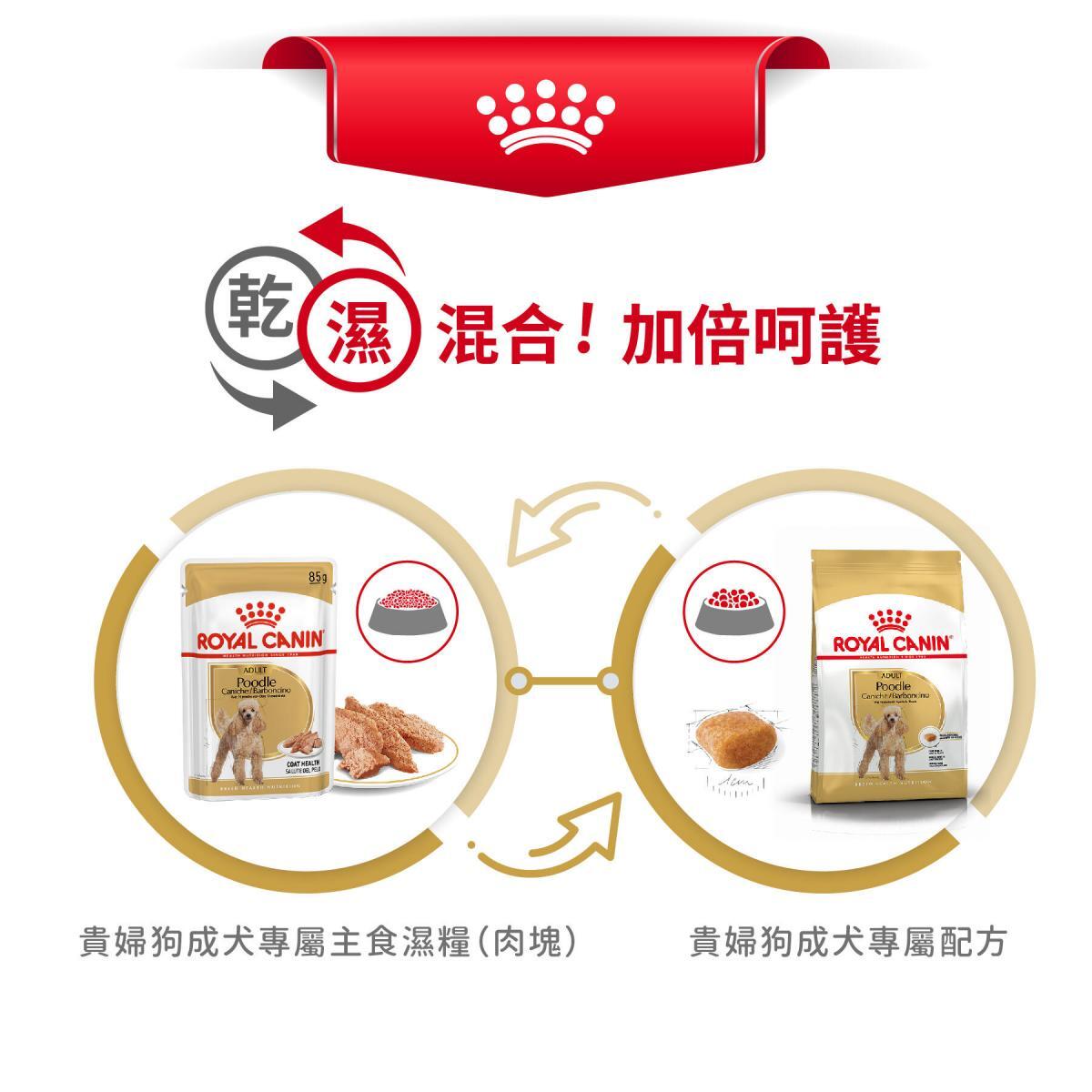 ROYAL CANIN 法國皇皇家 - BHN 貴婦狗成犬專屬配方狗糧  / BHN POODLE ADULT1.5KG,3KG,7.5KG