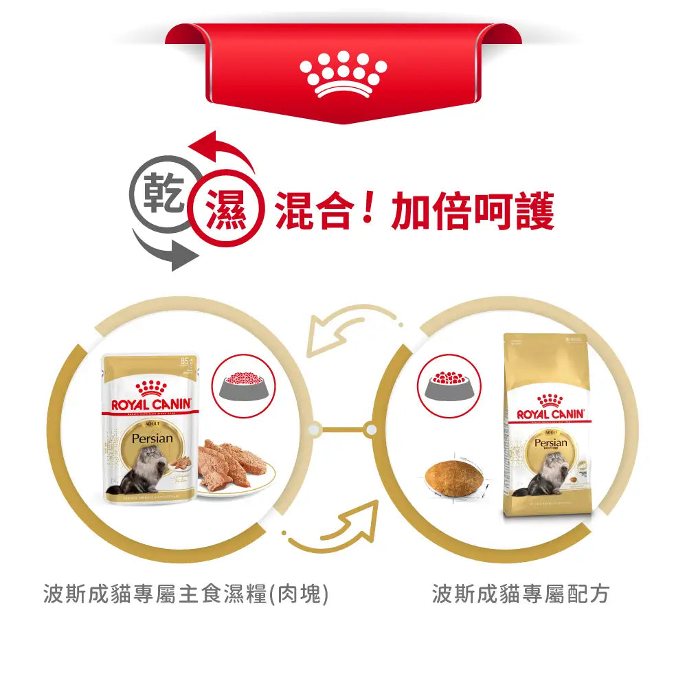 ROYAL CANIN 法國皇家－波斯成貓專屬配方 /FBN PERSIAN ADULT 2KG,4KG,10KG